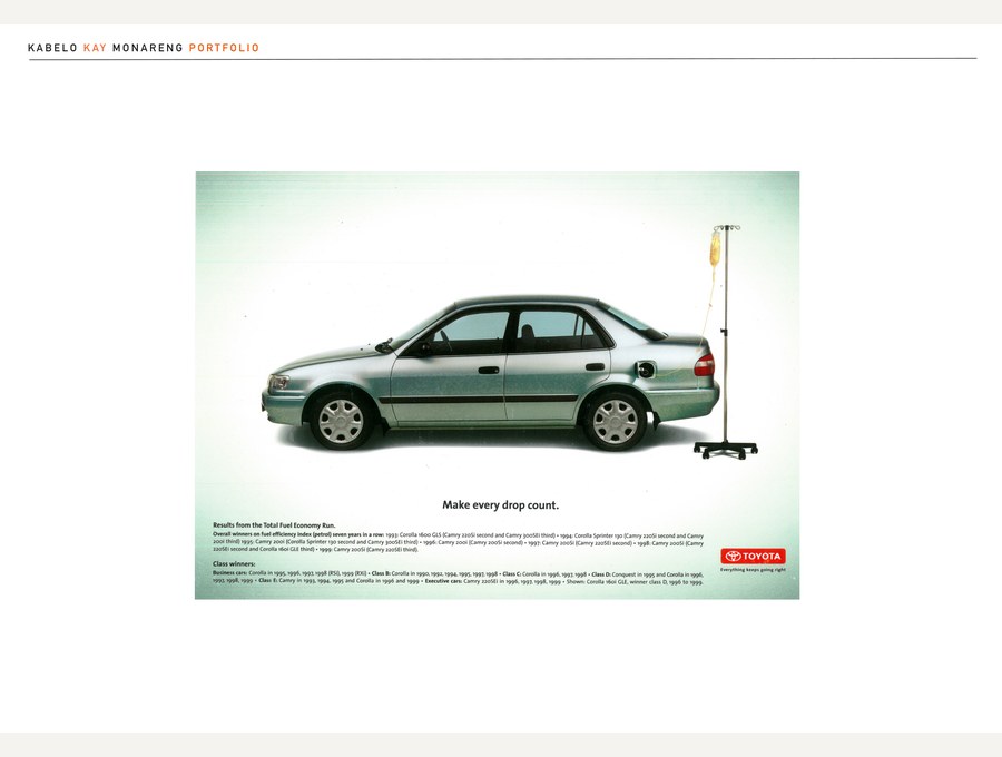 Digital Campaign portfolio project